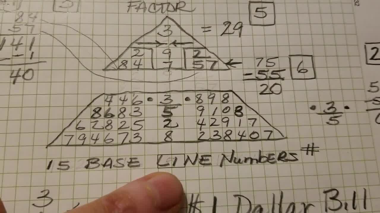 master numbers